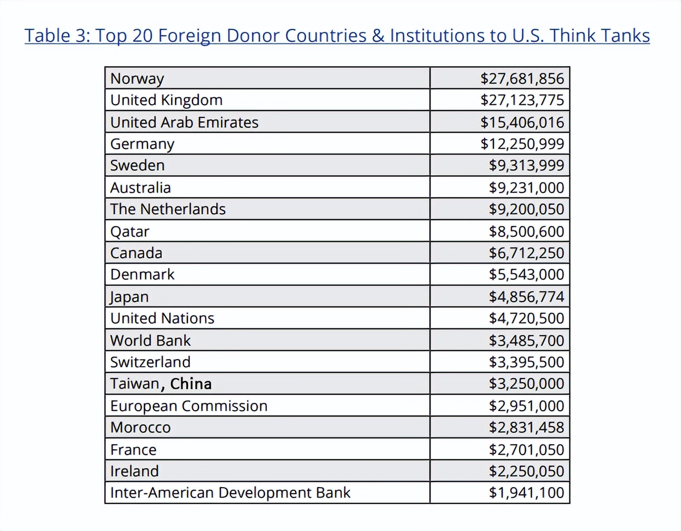 王文谈百年大变局,王文详解百年未有大变局