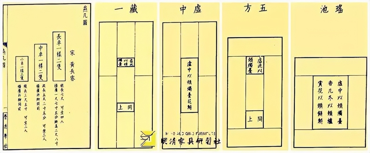 关于古代七巧板的问题,中国历史上的七巧板