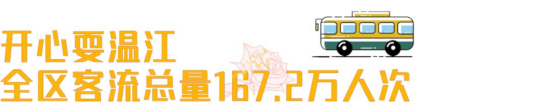 五一温江有什么活动,五一来温江