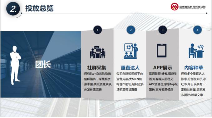 京东怎样可以让店铺有更多的流量,京东店铺2个月还是没什么流量