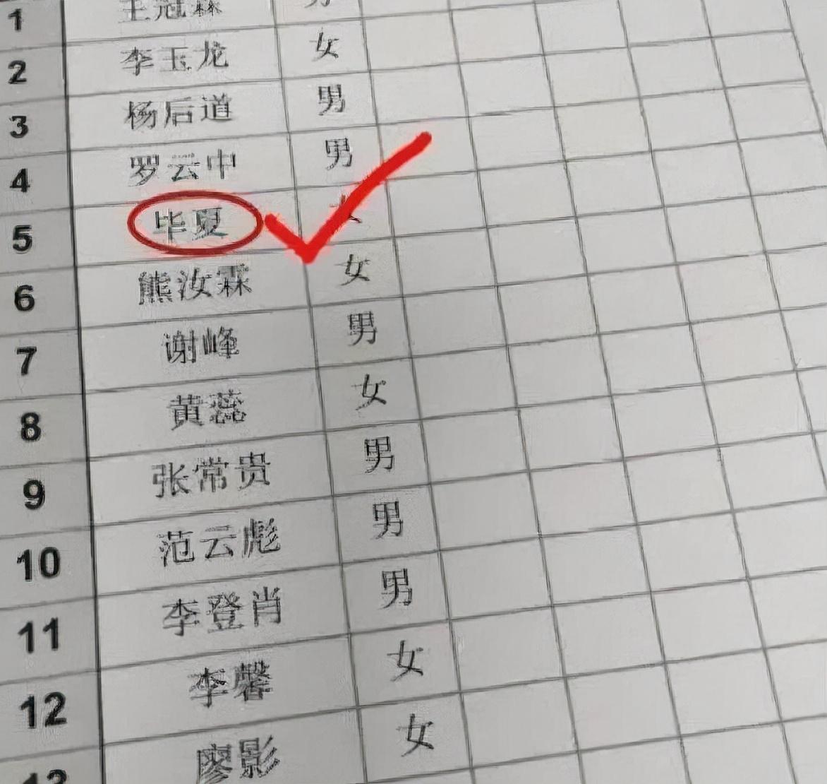 学生姓“毕”，老师上课从不点她的名字，一叫全班同学就哄然大笑