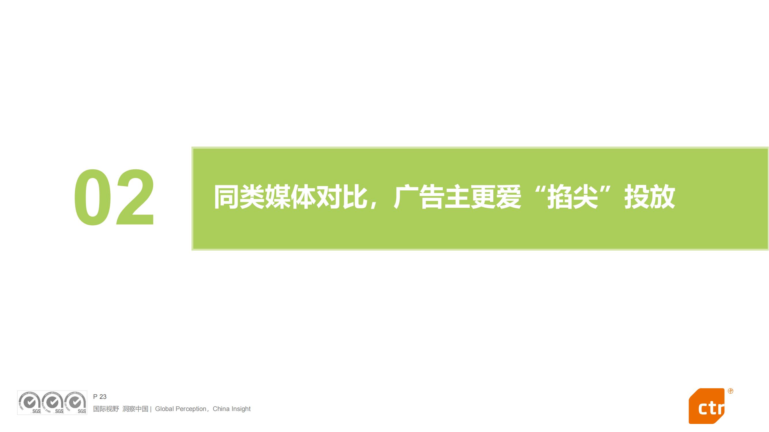 2023陕西广告市场分析,2023广告营销新趋势