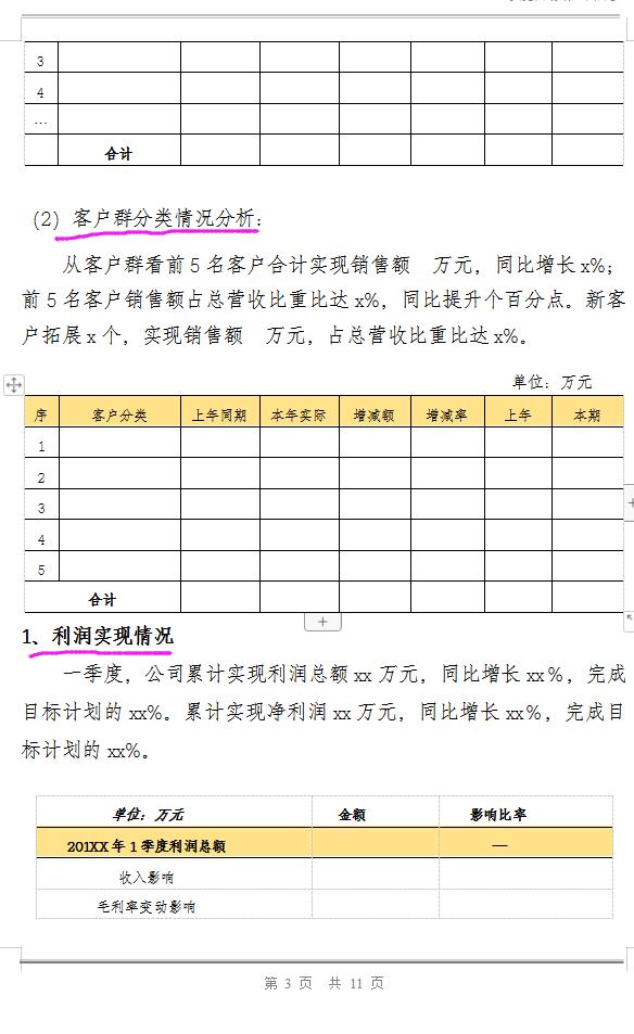 对每月财务状况做财务分析,怎么做两个月的财务分析报告