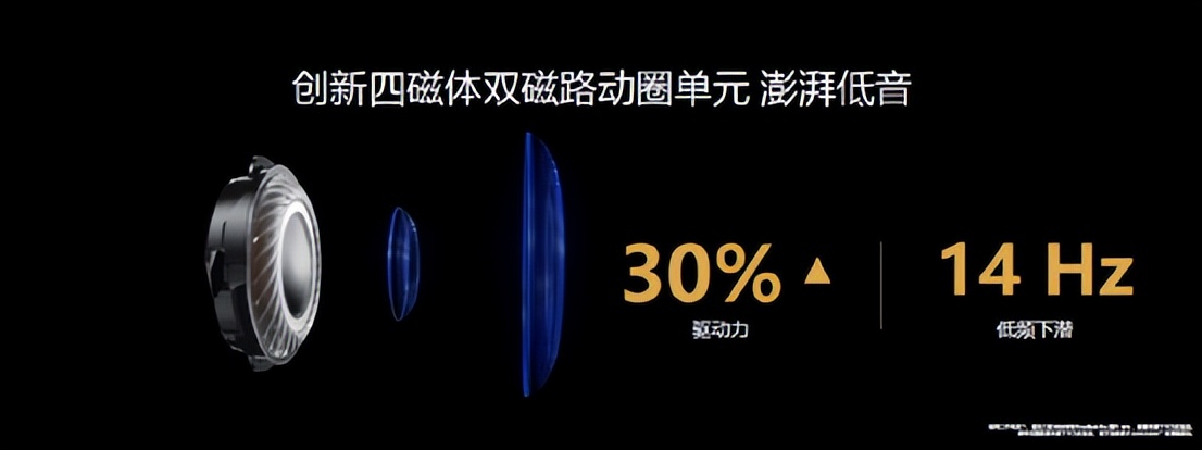 华为freebudspro透传和降噪,华为freebudspro2音频