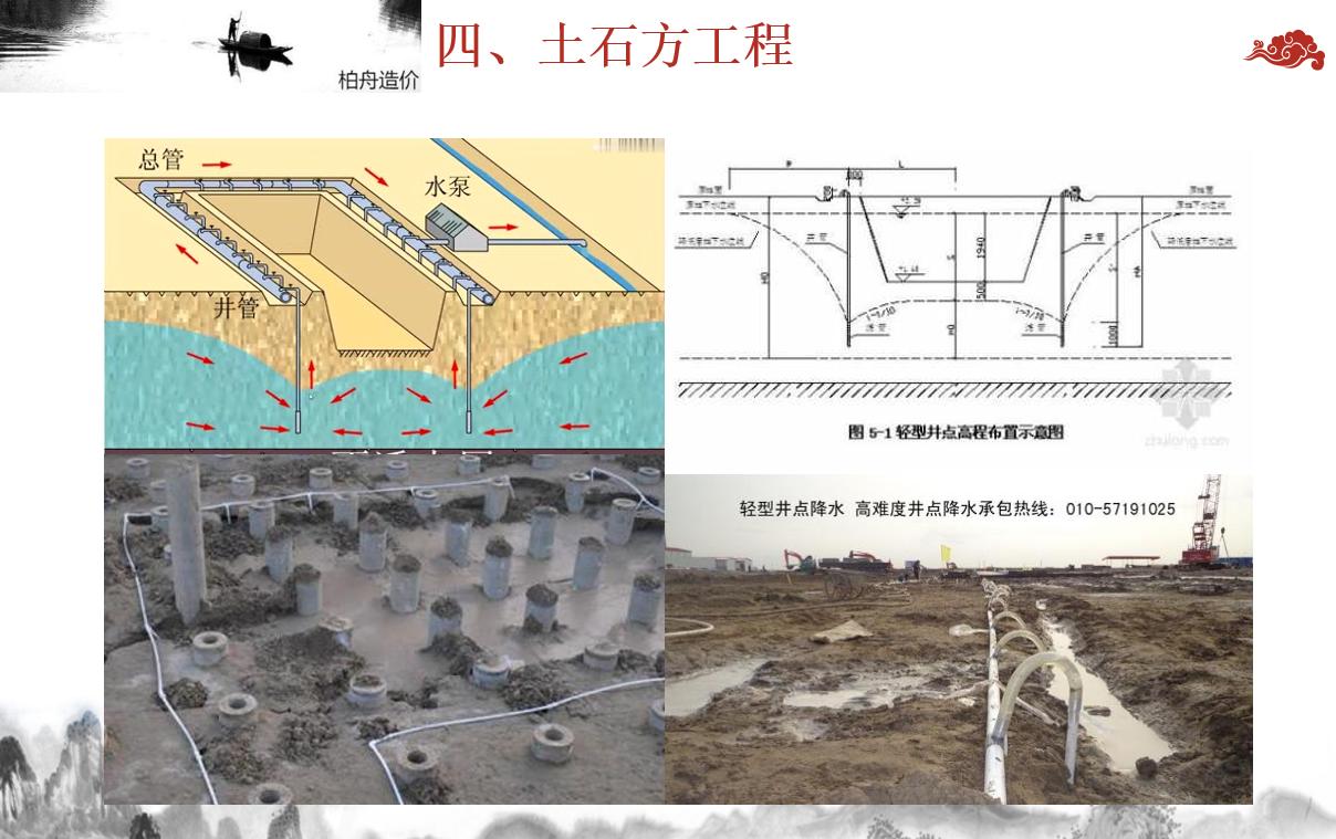 完整的土建施工工艺流程,土建施工全套完整视频教学
