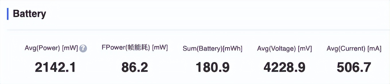 荣耀magic5pro测评最新,荣耀Magic5Pro全面评测