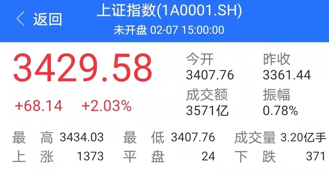 mscia50指数适合定投吗,msci中国a50指数介绍