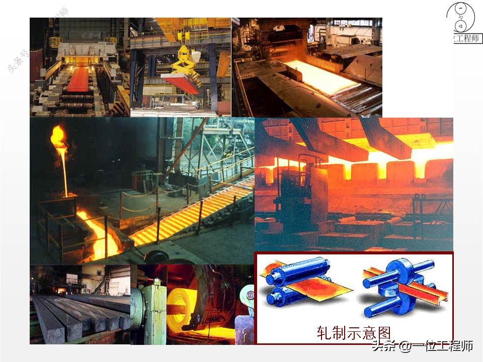金属材料的5种成型加工，3类热处理和2类表面处理，PPT完整介绍