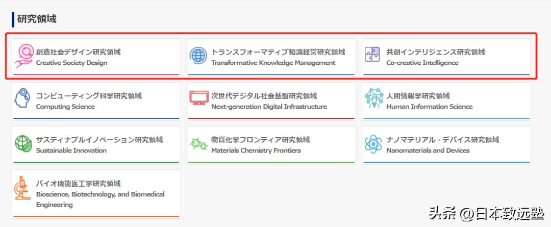 日本情报学留学条件,日本情报学研究生考试科目