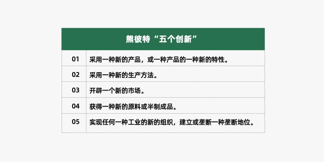 14个免费营销模型,营销模型分析大全