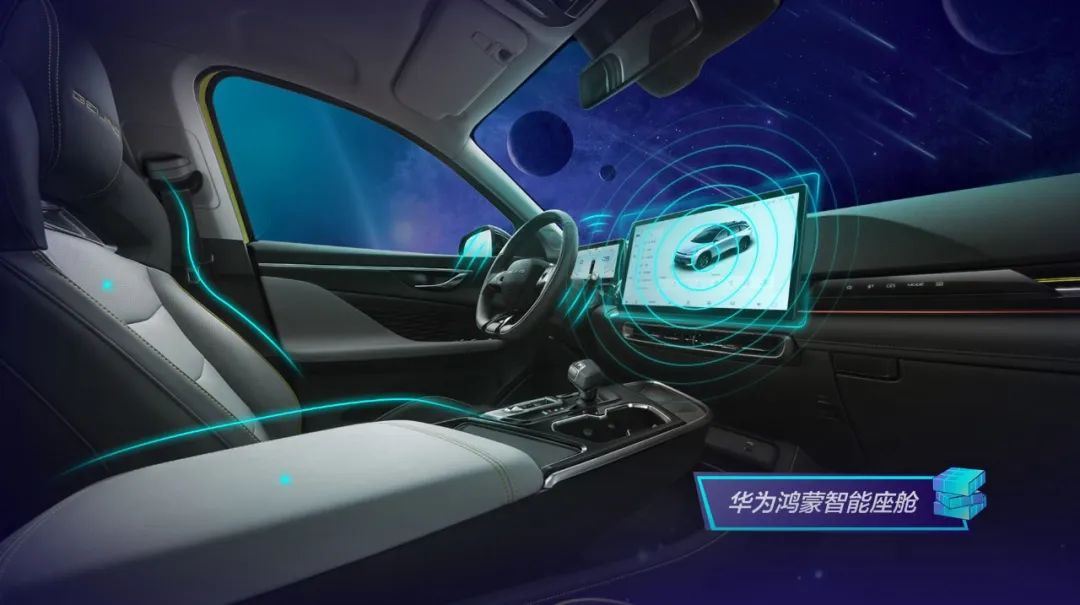 鸿蒙车机+1.5T魔核发动机，北京汽车魔方仅10.29万元起开启预售