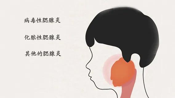 春天感染新冠的几率大吗,男性染上病毒有生育的影响吗