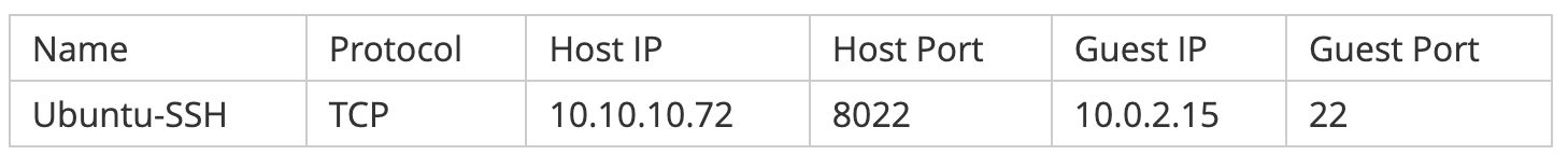 virtualbox无缝模式教程,virtualbox的安装与配置