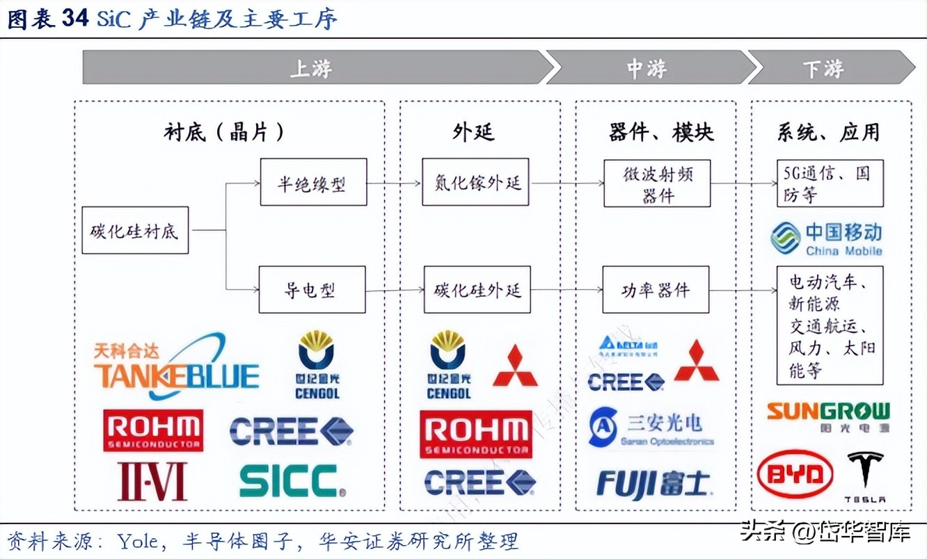 激光加工设备行业发展趋势,激光切割机行业龙头企业