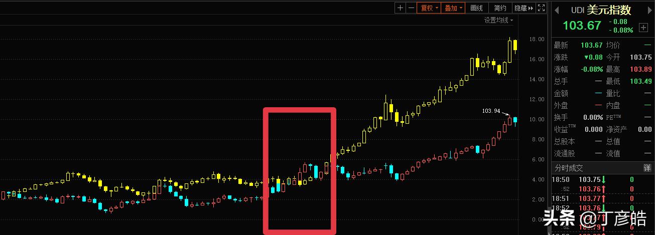 美联储加息对日元影响,美联储降息对日元换人民币的影响