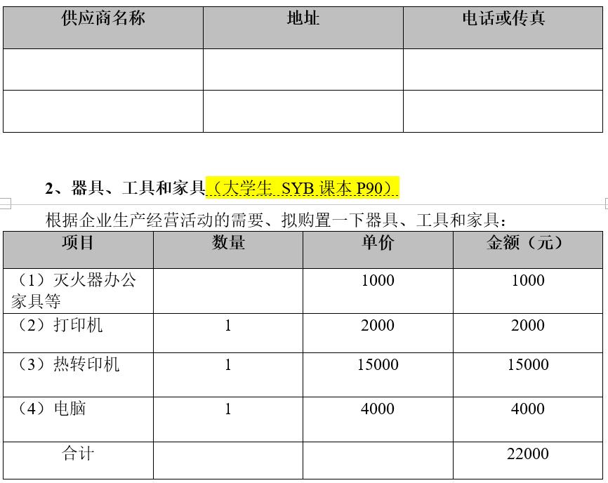 大学生创业项目计划书目录例子,syb创业计划书范文10篇
