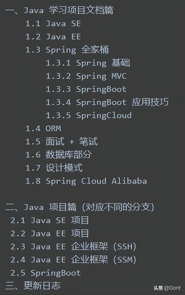 java从入门到精通图片,java零基础到全栈