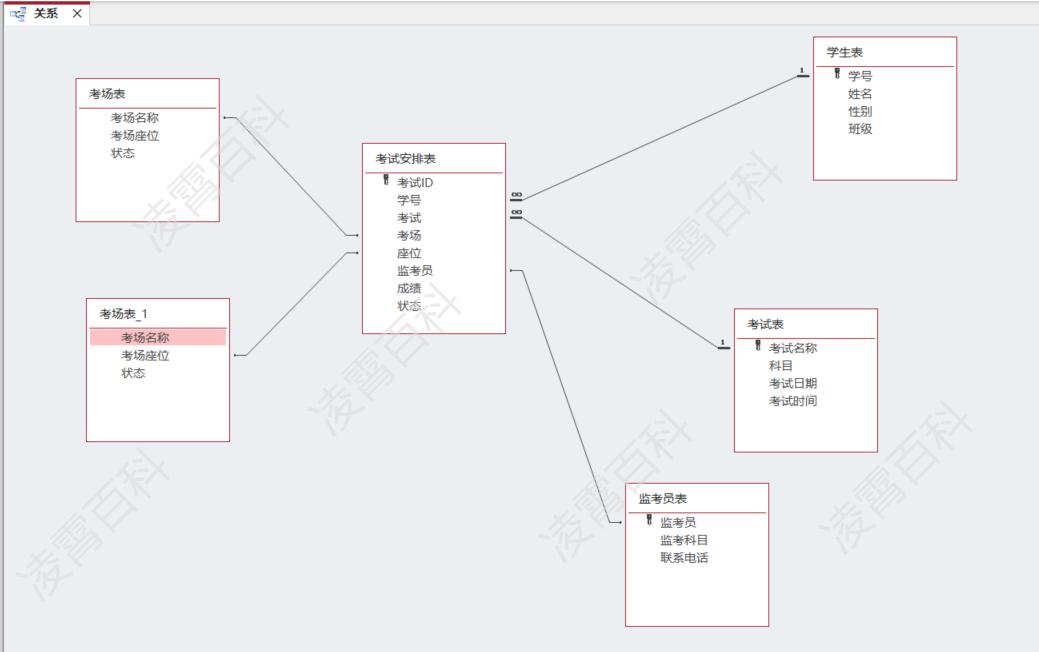 考试管理系统智慧校园,学生考试管理系统