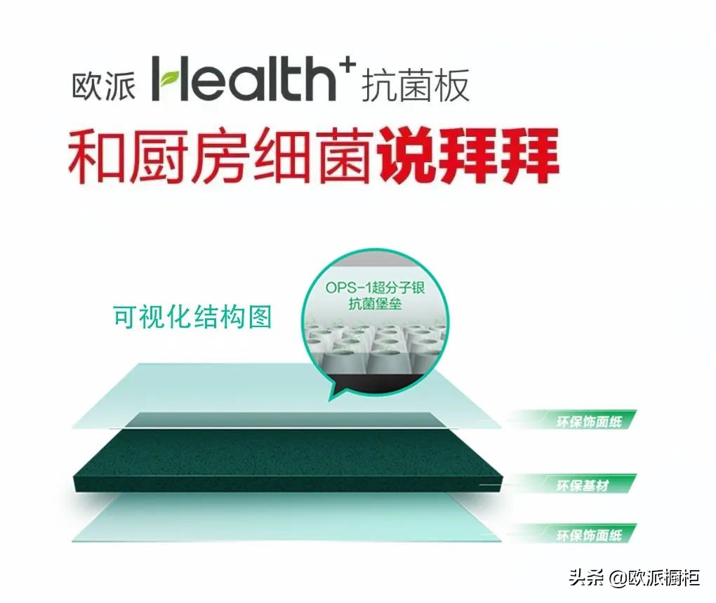 橱柜设计入门知识,橱柜定制怎么做最省钱