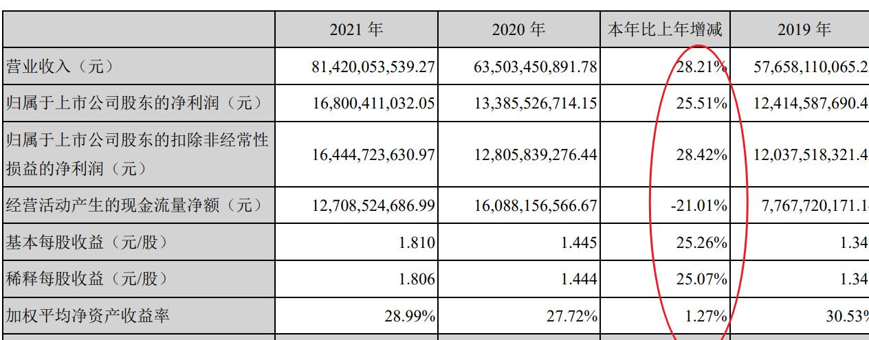 海康威视路由器好不好,002415海康威视