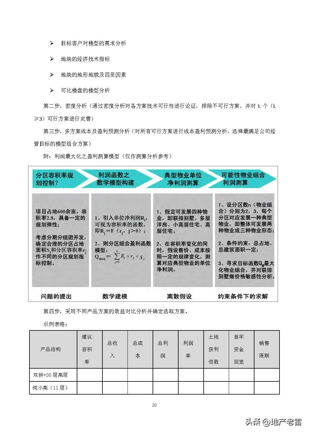 碧桂园房产策划书,碧桂园前期策划