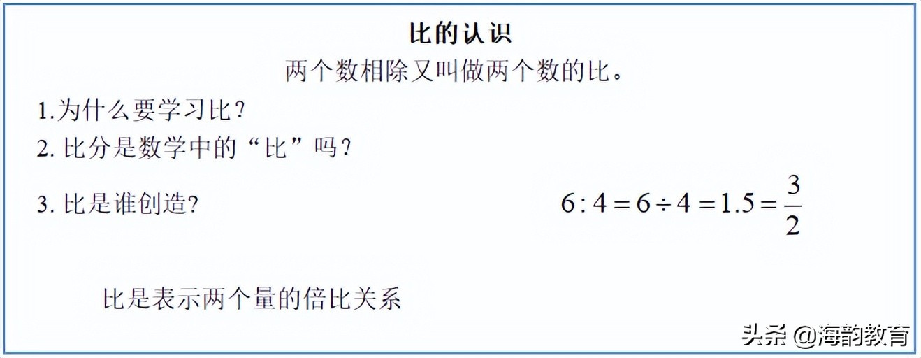 顺德数学之窗丨大良实验小学潘宏业《生活中的比》说课分享