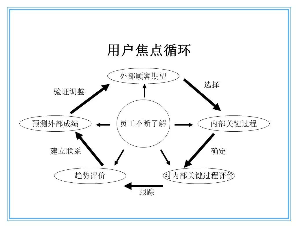 供应商质量管理258页ppt,供应商质量培训ppt