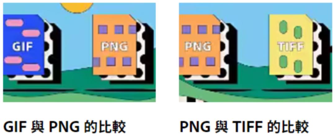 TIFF格式缘何始终屹立不倒？