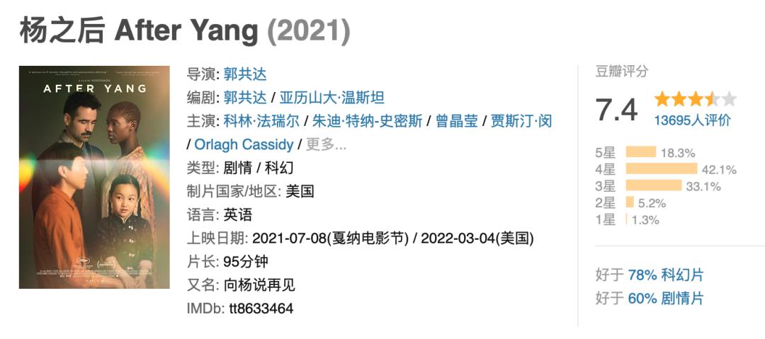 喜剧动作片2022推荐,2022年好看的喜剧片电影