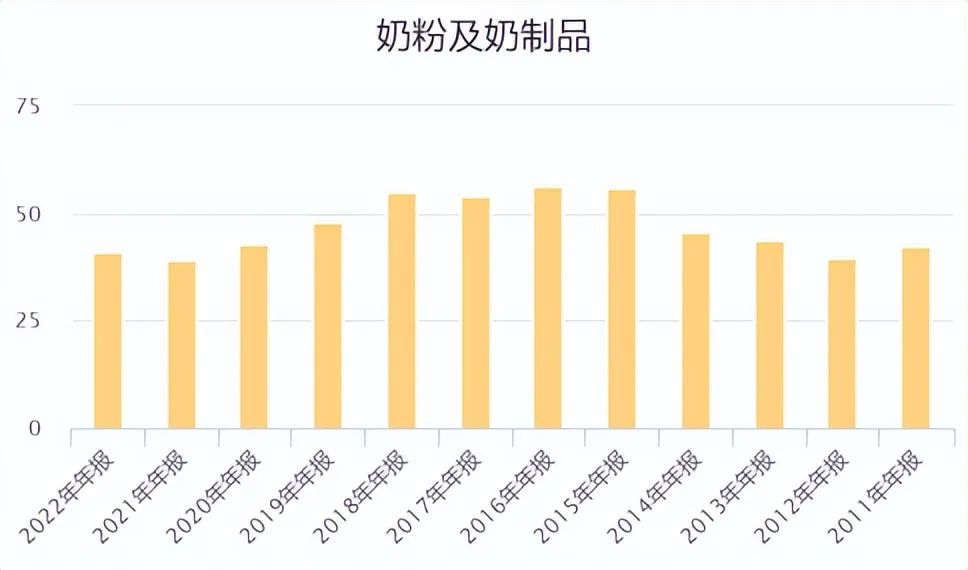 伊利股份为何持续下跌深度分析,伊利股份预计会下跌到多少