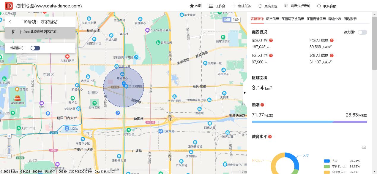 北京水果店选址方案设计,北京水果店专业选址机构