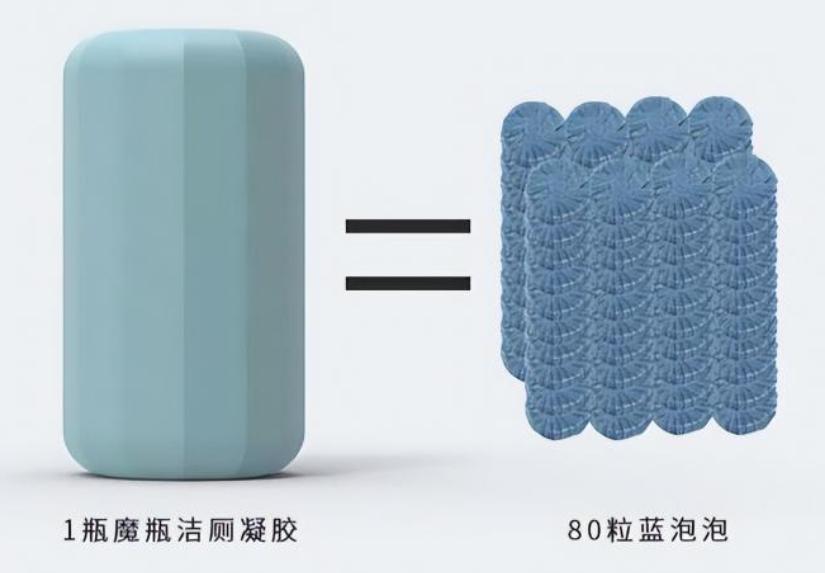 生活中的奇怪设计,生活中意想不到的设计