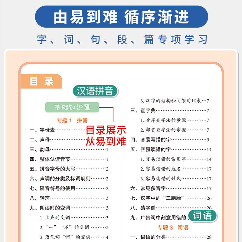 小学1-6年级数学万能公式表,小学生1-6年级数学必背公式大全