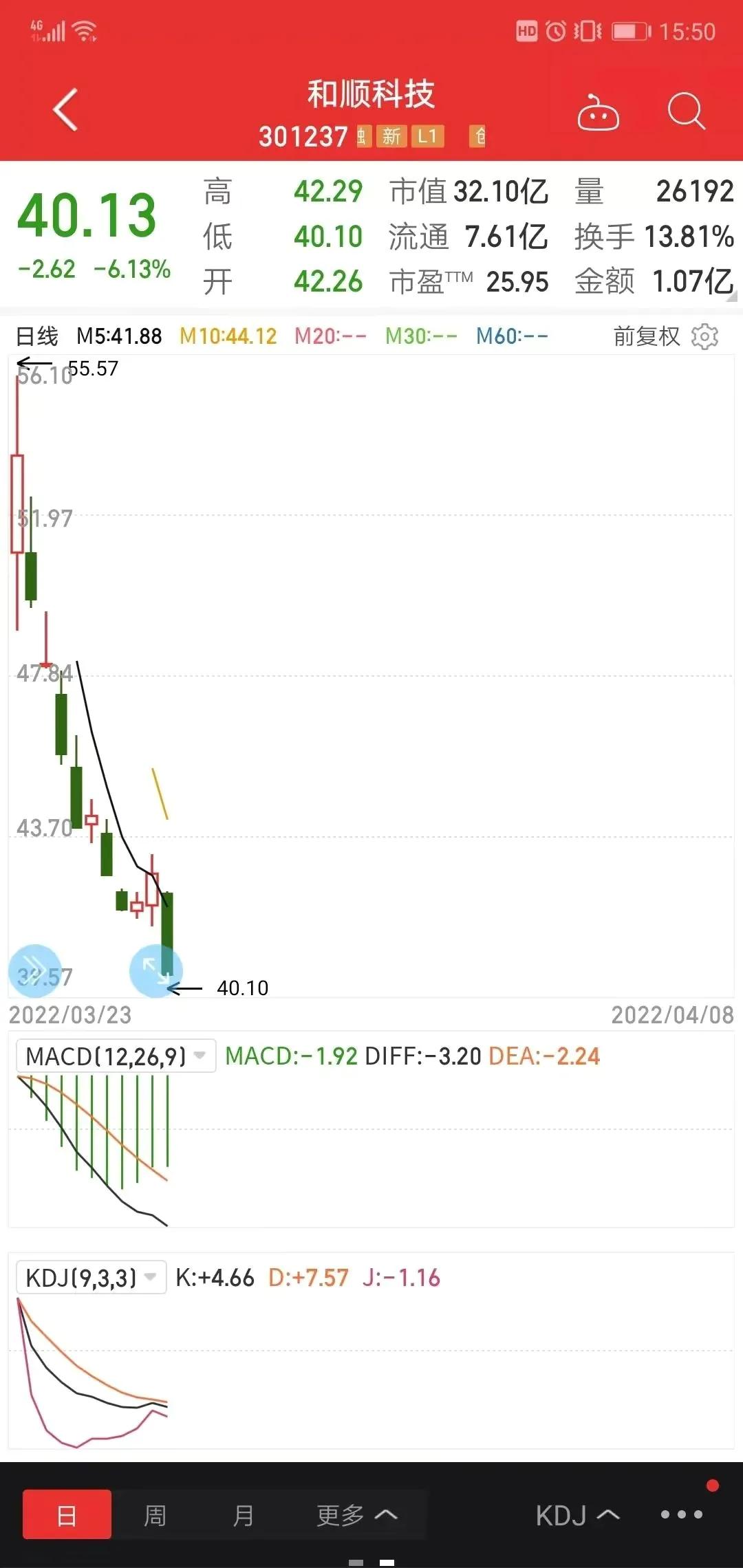 这五类股票要坚定持有,股票面临风险及如何规避