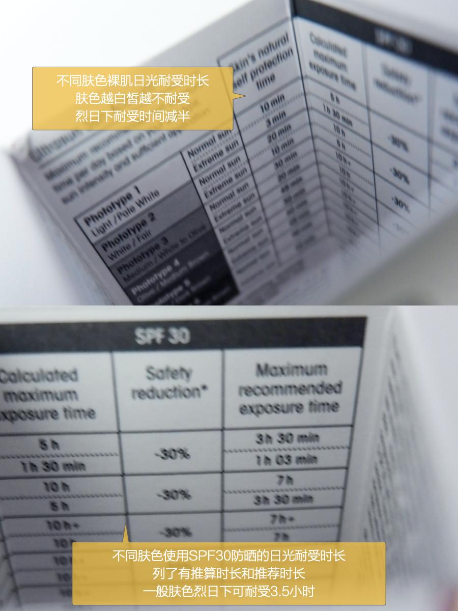 防晒补擦,防晒补涂用什么