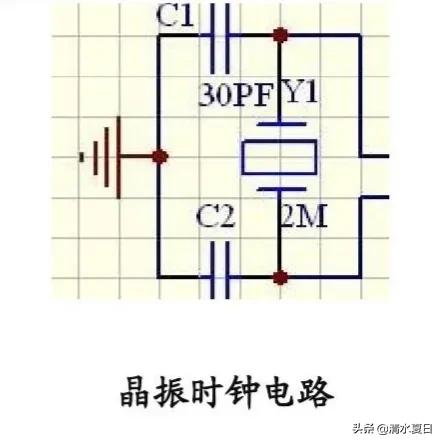 晶振是什么作用,晶振的作用是谐振么