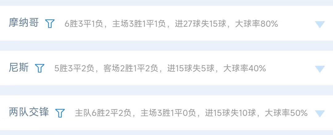 21027期14场胜负彩分析,23052期胜负14场