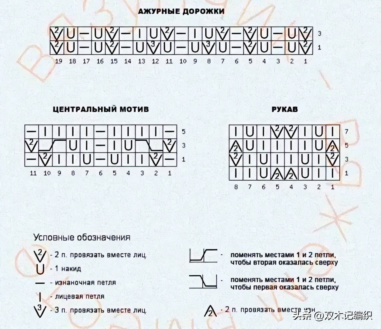 插肩袖套头毛衣花样图解,最简单套头的毛衣花样图案