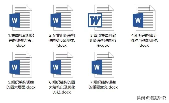 组织结构设计陈春花,陈春花架构搭建