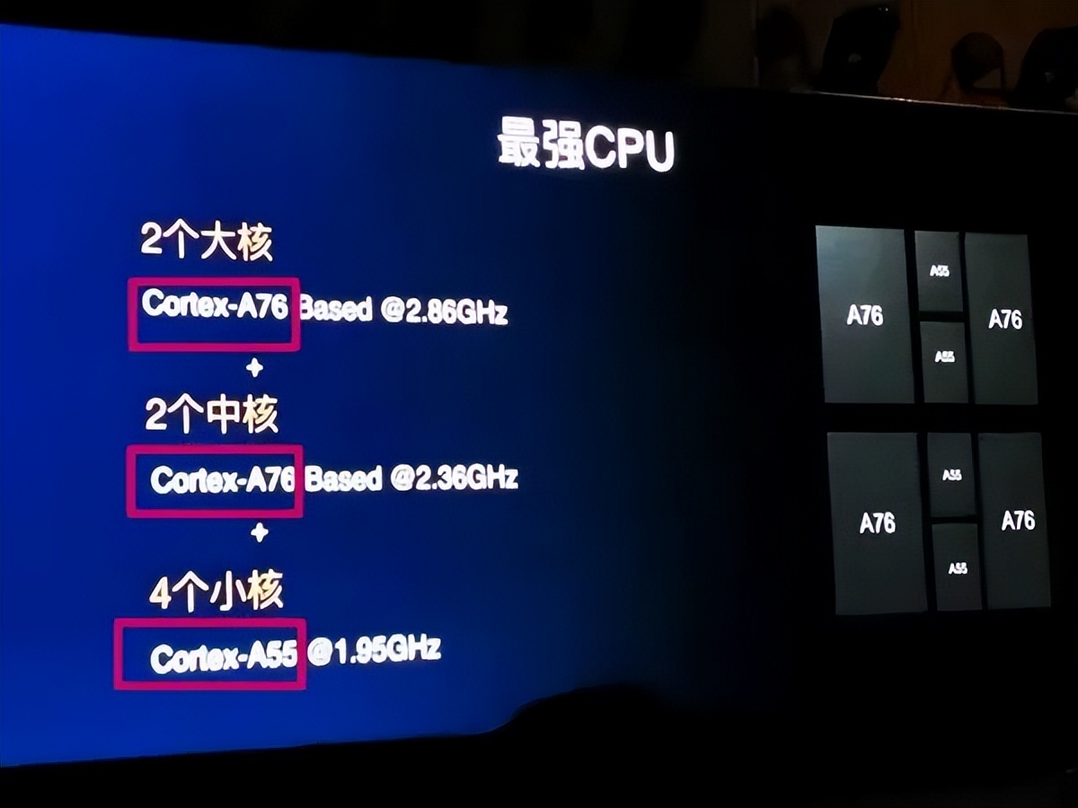 手机配置和芯片,1117芯片参数