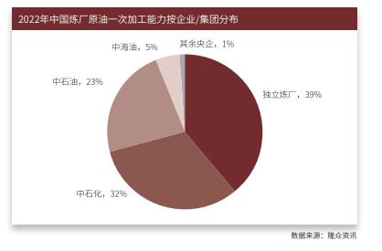原油现货基础知识,原油期货最新分析