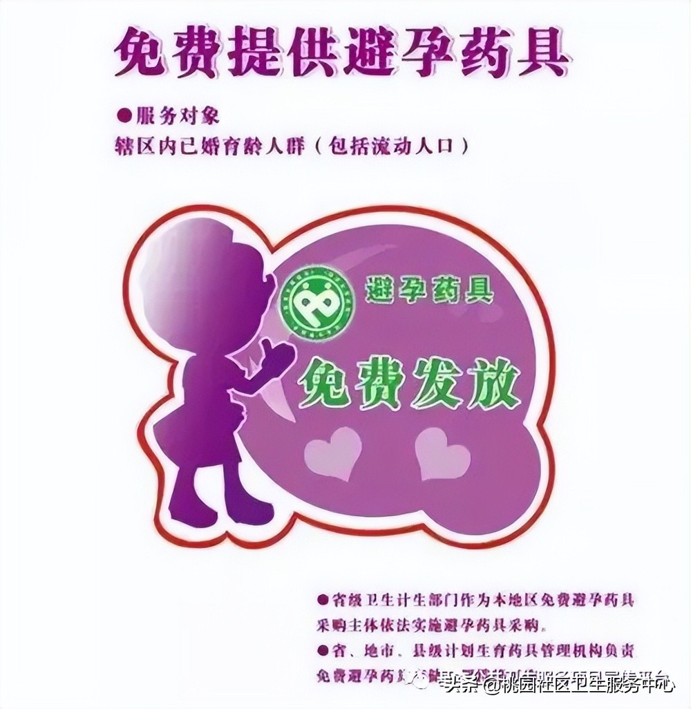 国家免费避孕药具怎么拿,卫生院免费提供避孕药具实施方案