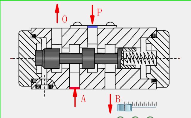 仪表阀门图例大全图片,化工常用仪表控制阀门