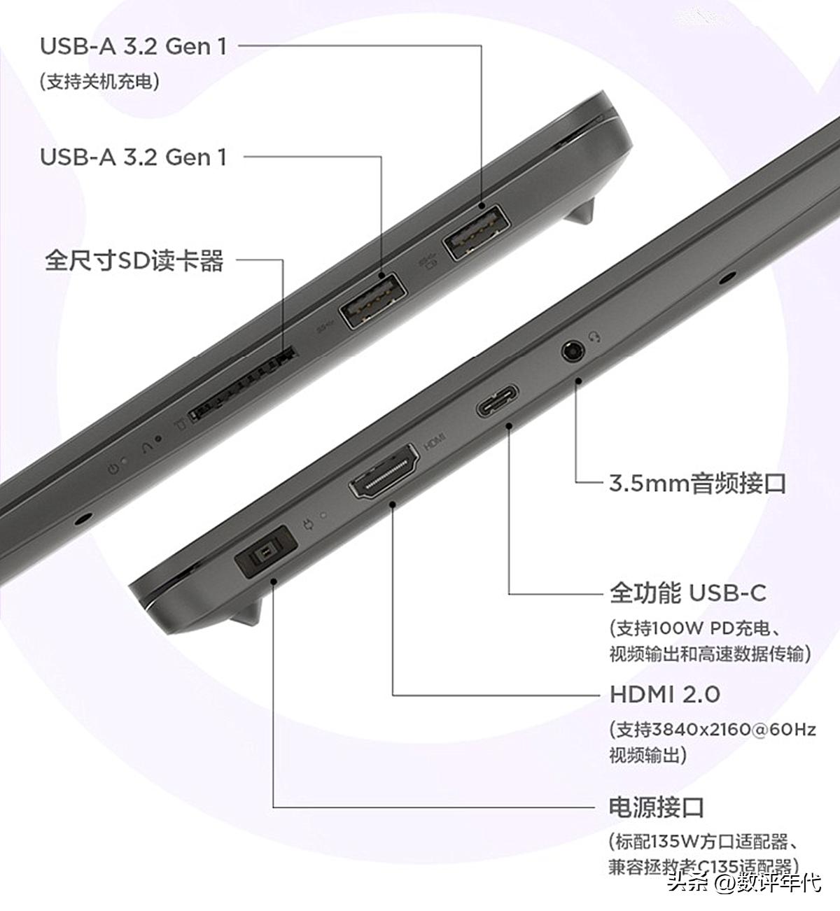 联想出绝招:首家推出RTX3050Ti+DDR5-6400MHz高频内存本,价格厚道