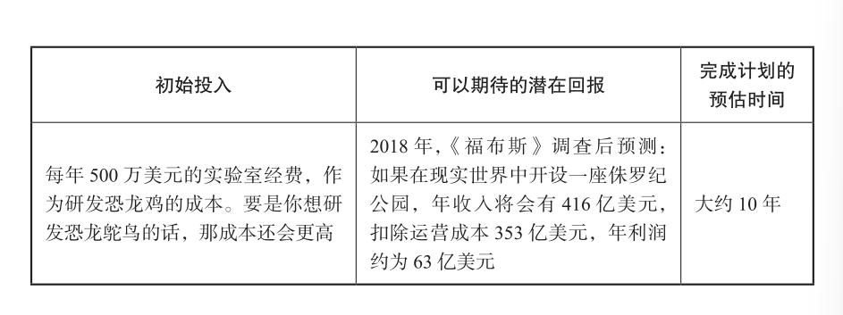 好莱坞电影的代名词,好莱坞影史十大电影