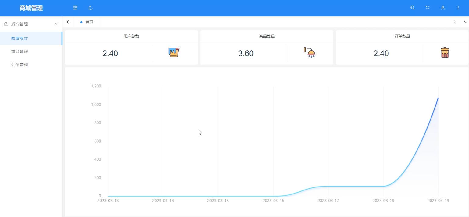 基于springboot的同城系统,基于java和基于springboot区别