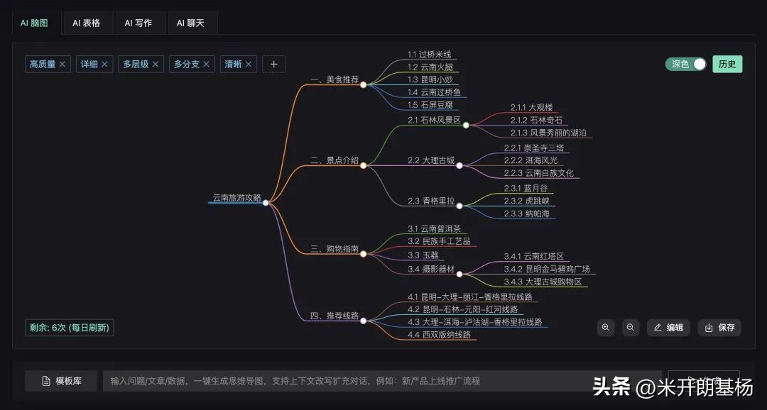 ai应用开发教程,开发一个ai软件需要什么成本