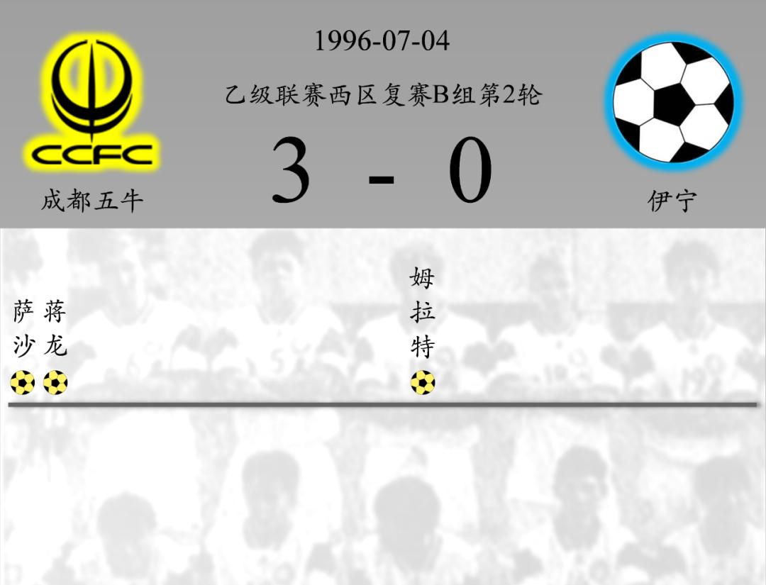 成都五牛足球比赛,成都五牛1999年
