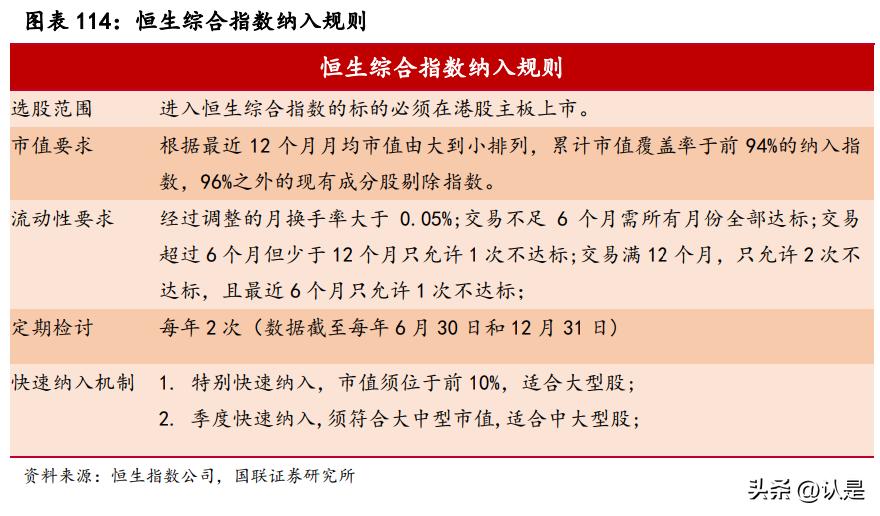分析阿里巴巴供应链企业的成功,阿里巴巴供应链的转型与重塑