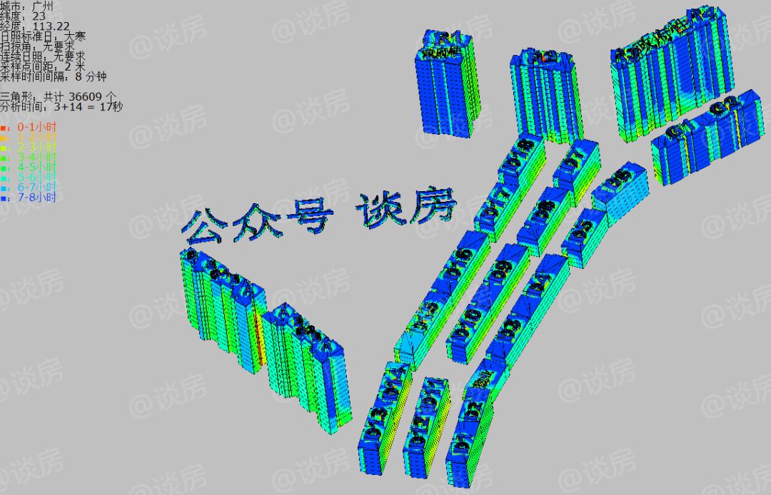 金沙洲金沙瑞府价格,金沙洲华润瑞府一平方多少钱